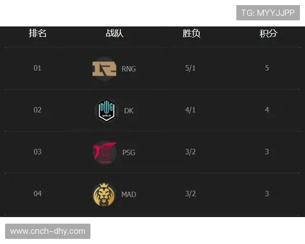 双人合作竞技与对抗玩法大解析 让电玩城游戏机体验更精彩